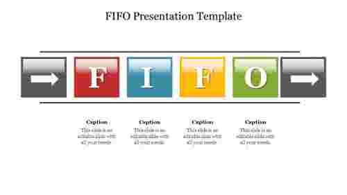 FIFO Presentation Template